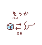 実験器具＆化学・理科のダジャレスタンプ（個別スタンプ：28）