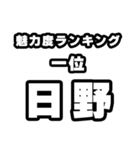 日野好きなあなたへ（個別スタンプ：37）