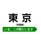 京葉線 いまどこスタンプ（個別スタンプ：1）