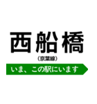 京葉線 いまどこスタンプ（個別スタンプ：19）
