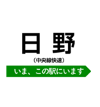 中央線快速 いまどこスタンプ（個別スタンプ：20）