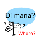 インドネシア語初級 Vol.1（個別スタンプ：2）