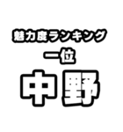 中野好きなあなたへ（個別スタンプ：37）