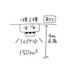 消防設備 煙感知器（個別スタンプ：3）