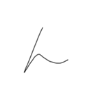文字スタンプ100%（個別スタンプ：28）
